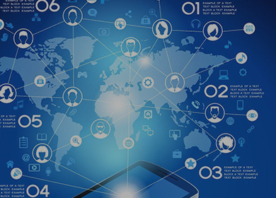 市場(chǎng)分析